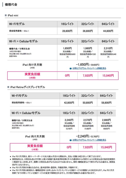 Softbank ipadmini plan 20121130
